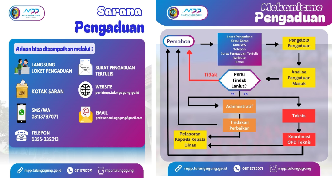 banner sarana pengaduan